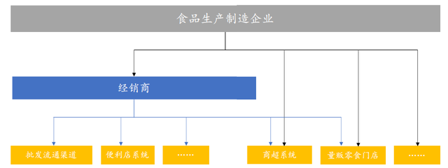 产品经理，产品经理网站